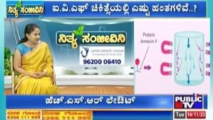 Navigating Fertility: A Comprehensive Discussion with Dr. Ashwini G B on 'Nithya Sanjeevini'