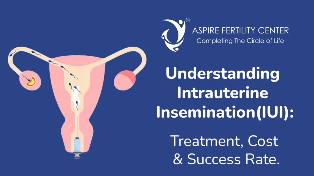 IUI