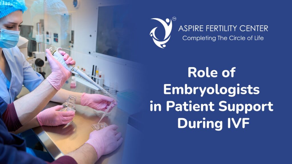 InVitro Fertilization (IVF)