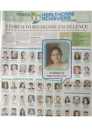 Awards And Recognition