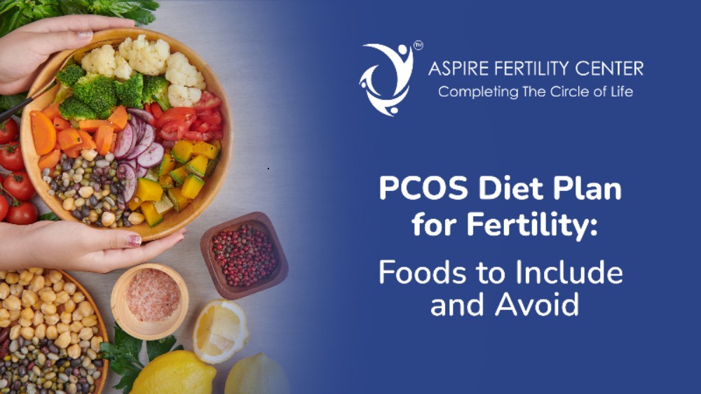 Aspire Fertility Center