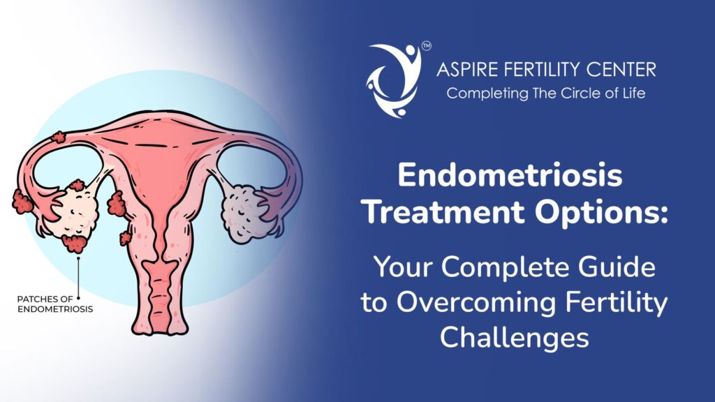 consulting fertility specialist at Aspire Fertility Clinic Bangalore