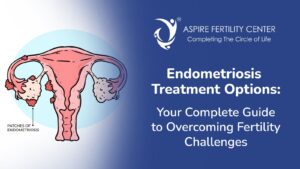 Endometriosis Treatment Options: Your Complete Guide to Overcoming Fertility Challenges