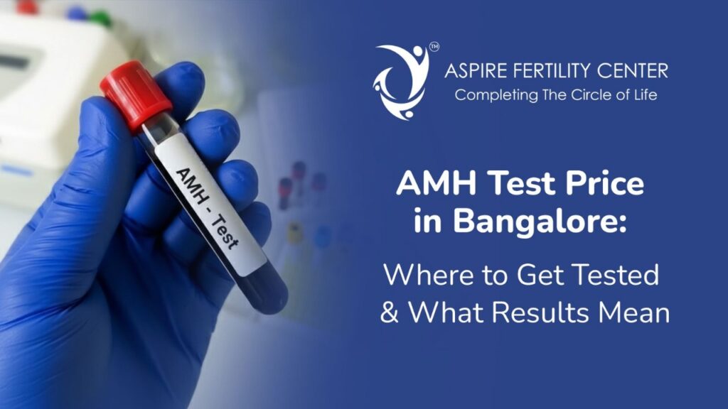 AMH Test Price